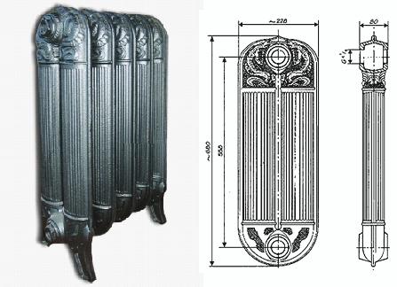 otoplenie dekorativnie radiatori