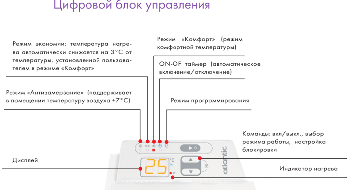 Конвектор картинки в текст